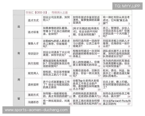 欧博百家乐最新优惠活动与注册流程全攻略助你快速入门体验丰富奖励